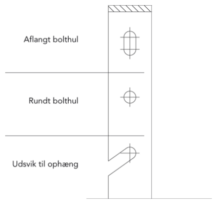 Tegning af boltehuller og udsvik i kantstål på gitterrist