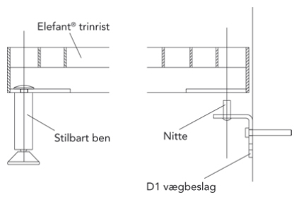 Tegning af D1 fastgørelsesbeslag til trinriste fra ElefantRiste A/S
