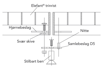 Tegning af D5 samlebeslag til 4 trinriste fra ElefantRiste A/S