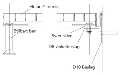 Tegning af D8/D10 vippebeslag til trinriste fra ElefantRiste A/S
