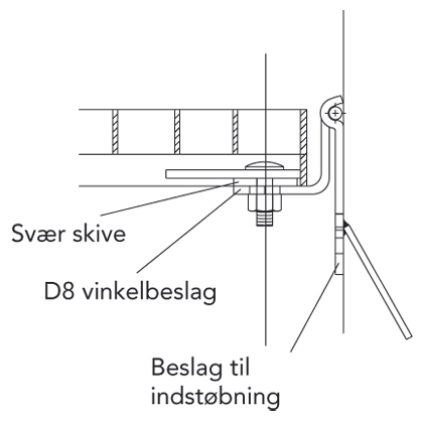 Tegning af D8 vippebeslag og beslag til indstøbning til trinriste fra ElefantRiste A/S