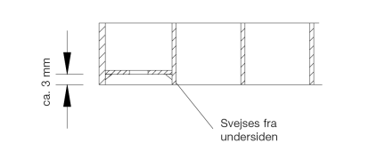 Placering af montagebrik på elefantrist