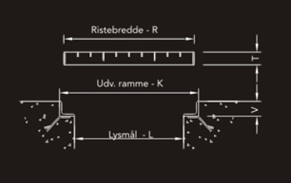 Tegning af rammer til køreriste med nedstøbningsankre