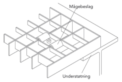 Tegning af overpart til spændebeslag