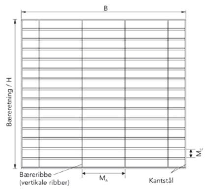 Tegning af ventilationsrist med lukket front